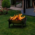 FIRE/GAMELA